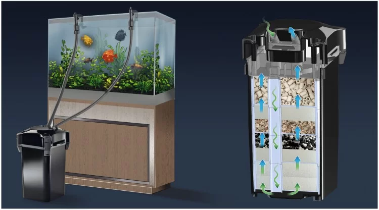 dış filtrelerin temizliği